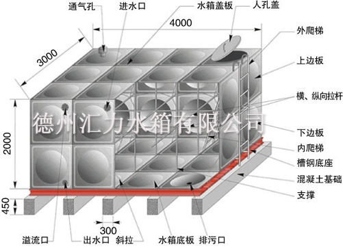 匯力不銹鋼水箱內(nèi)部圖