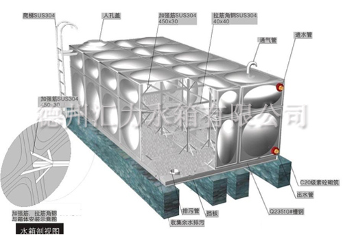 匯力玻璃鋼水箱示意圖
